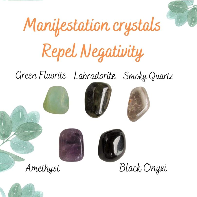 Manifestation Set | Repel Negativity Crystals Set | Crystals To Repel Negative Energy | 5 Lovely Crystals in Gift Packing | Crystal Info Card - Image 6