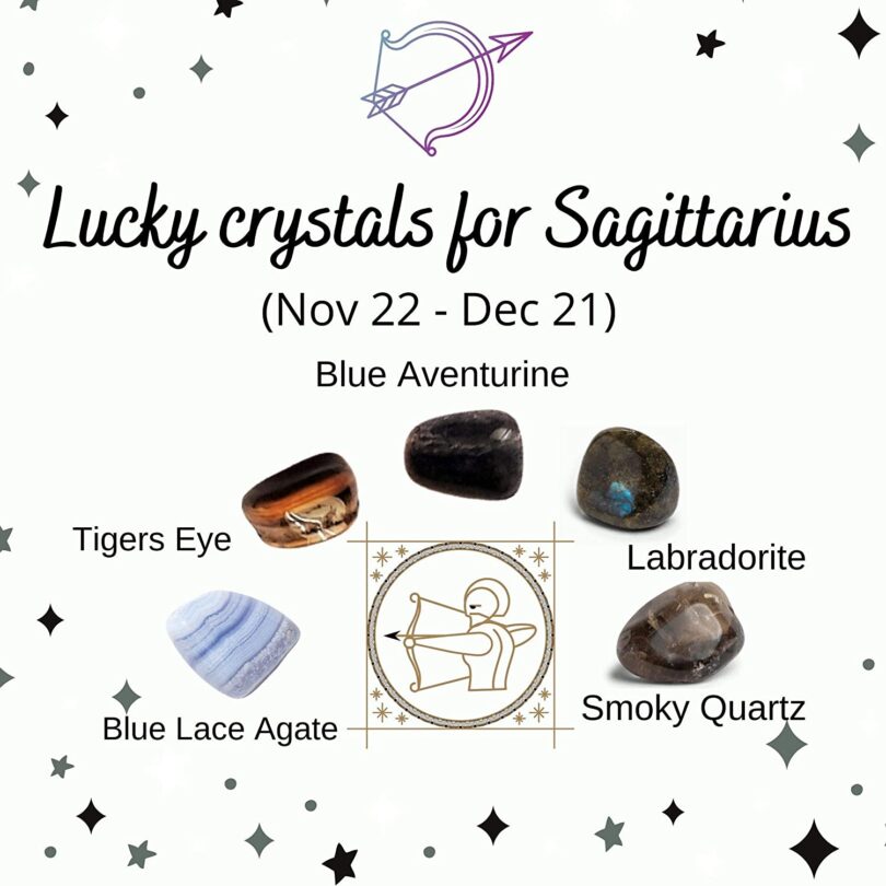 Sagittarius Zodiac Crystals Set | 5 Crystals for Birthdates-22nd Nov. To 21st Dec.|Sagittarius Lucky Crystals |Birthday Gift For Sagittarius - Image 4