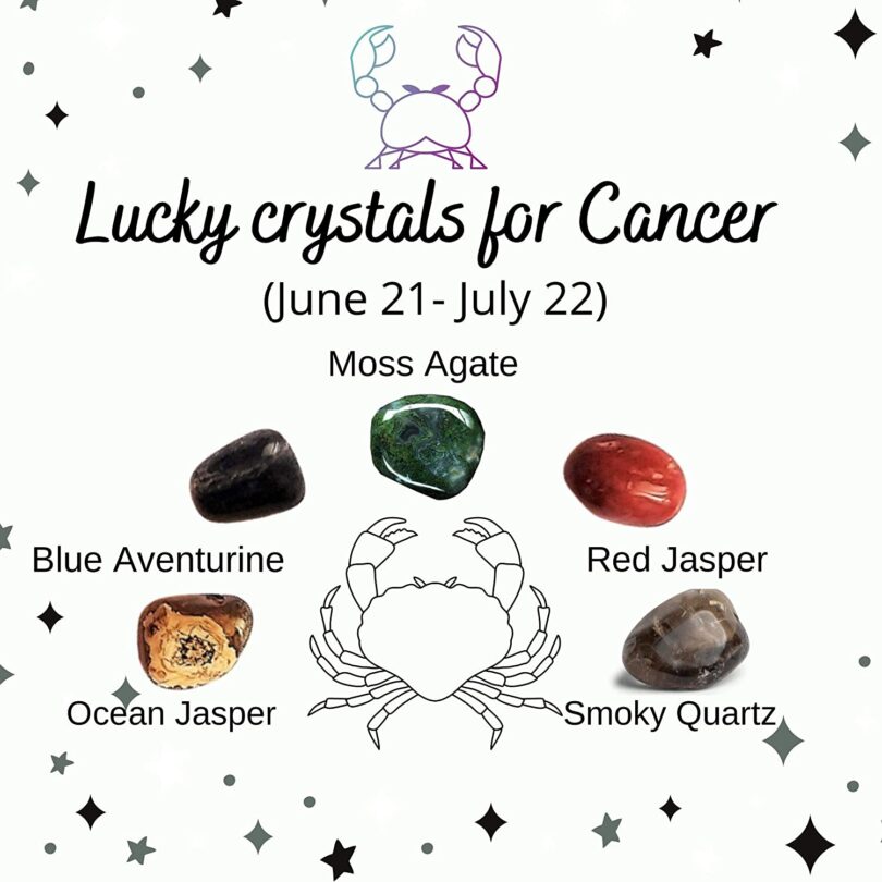 Cancer Zodiac Crystals Set | 5 Crystals for Birthdates-21st June To 22nd July| Cancer Lucky Crystals | Birthday Gift For Cancer Zodiac - Image 6