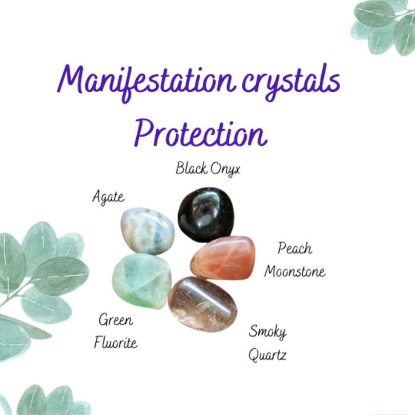 Manifestation Crystal Set | Crystal Set For Protection | Crystals For Protection | 5 Lovely Crystals in Gift Packing | Crystal Info Card - Image 5